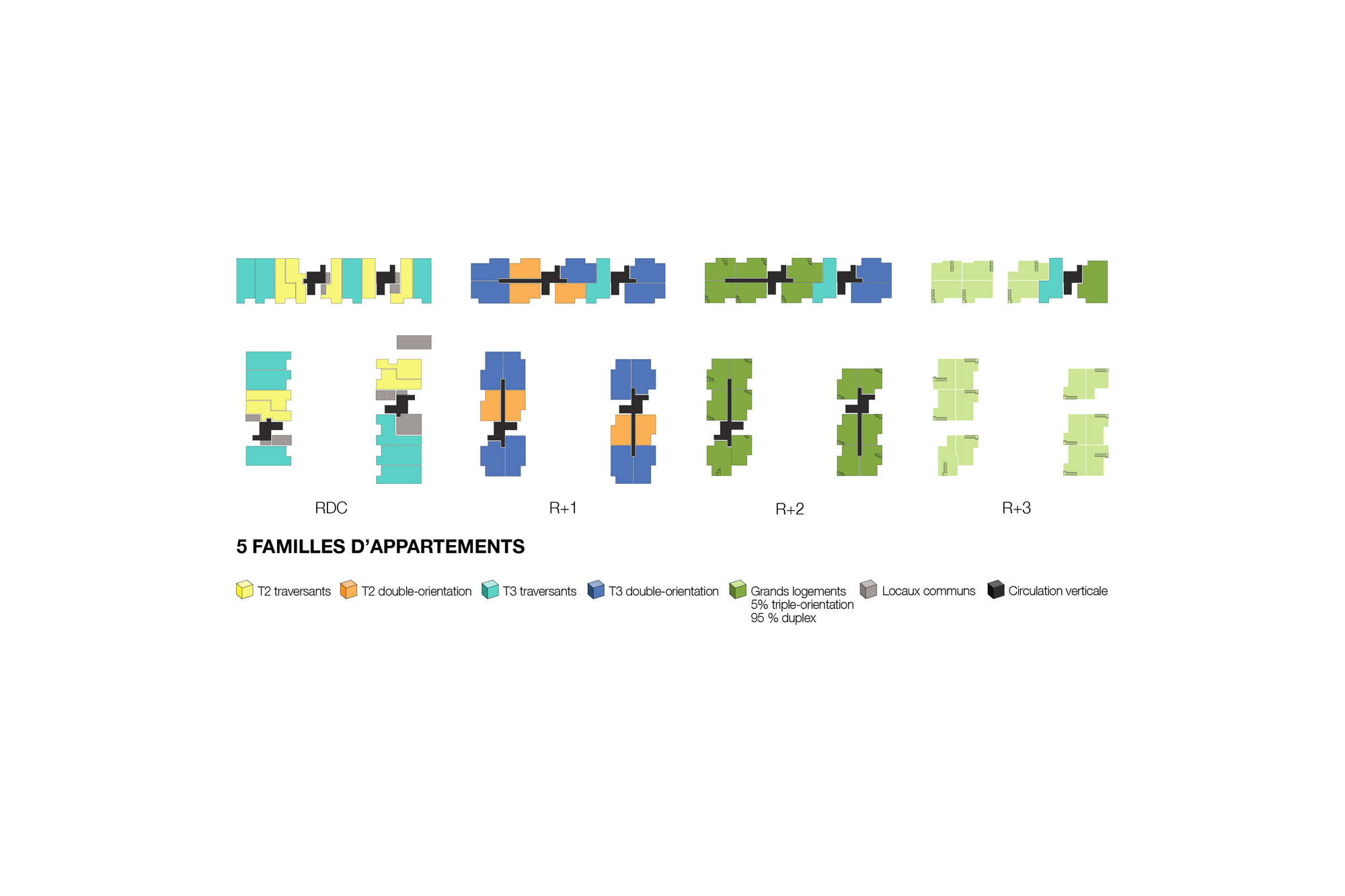 VIGNEUX-SUR-SEINE - image 5