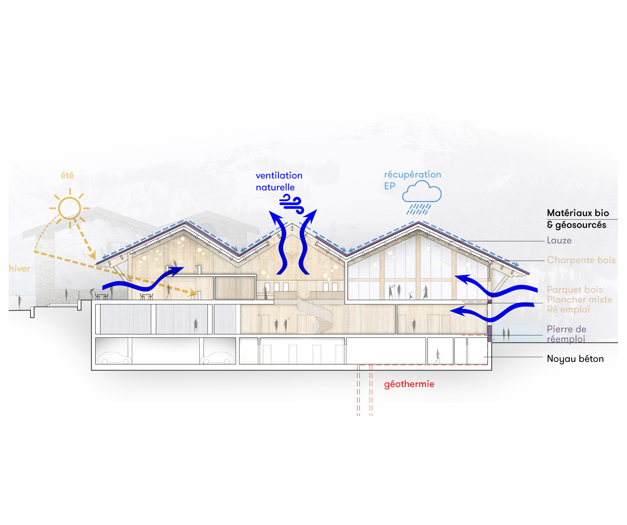 VAL-D'ISERE - image 5